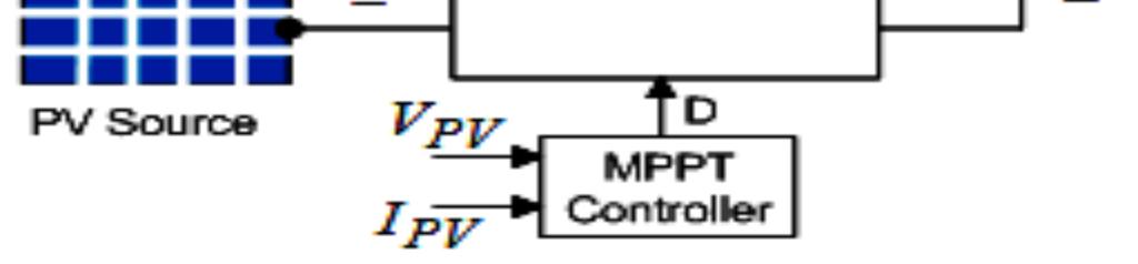 It is the purpose of the MPPT system to sample the output of the PV cells and apply the proper resistance (load) to obtain maximum power for any given environmental conditions MPPT devices are