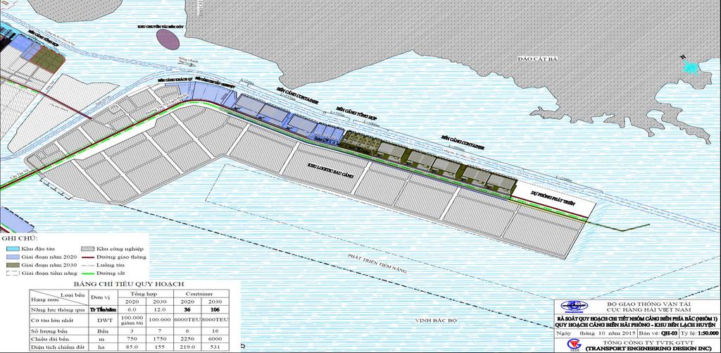 Opportunities for infrastructure development Lach Huyen International Gateway Terminal Cruises Terminal Starting Stage: - Berths No.