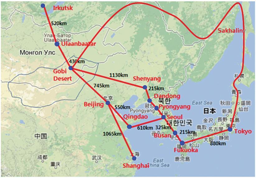Northeast Asia Super Grid (Appr.