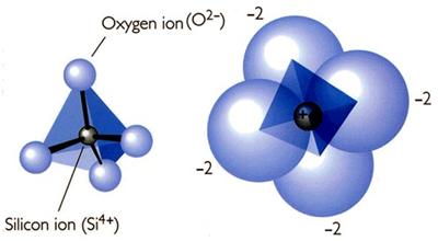 Covalent Bonding Covalent bond Molecular compounds (Molecules): A non metal and non metal compound Valence electrons are either