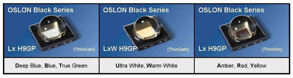Reliability of the OLSON Black Series Family Application Note Introduction This Application Note provides an overview of the performance of the OSLON Black Series product family along with a summary