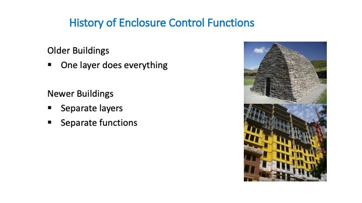 An enclosure s basic function is to separate the outside from the inside. In old buildings, all functions were performed by a single layer.