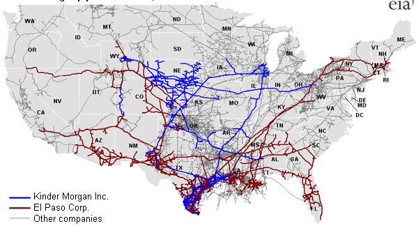 Natural Gas Transmission System Pipelines which transmit gas from a source of supply to one or more