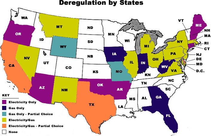 Today Deregulation by State 17 Electric 22 Gas (including DC) State Electricity Gas California Connecticut Colorado Delaware Florida Georgia Illinois Indiana Kentucky Maine Maryland