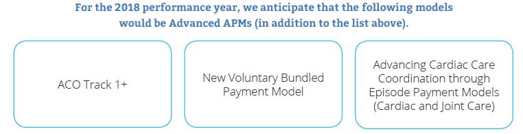 Advanced APMs in 2018 and will also re-open the application