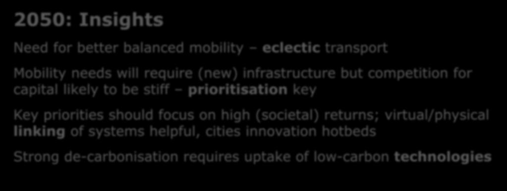 6.03 Insights 2050: Insights Need for better balanced mobility eclectic transport Mobility needs
