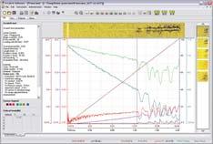 //// Scratch Software Full software package for data acquisition and analysis including: //// Complete measurement modes > Unique patented panorama mode > MultiFocus Image