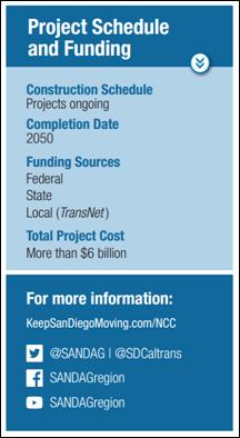 San Diego Association of Governments North Coast Corridor Program The 27-mile North Coast Corridor (NCC) plays a key role in the San Diego region s economic and transportation vitality.