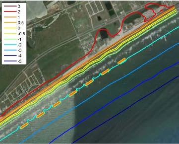 Management Plan Channel dredging Incremental cost for beach placement