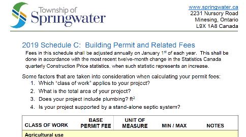 Part 5: Building Permit Fees 1. How is the cost of a building permit determined?