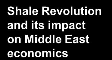 regimes of Middle East