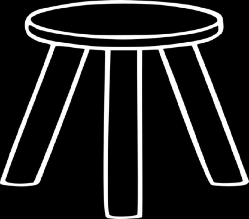 3 Legged Milking Stool Draw the following diagram and write in the definition for each leg. Discuss as a class.