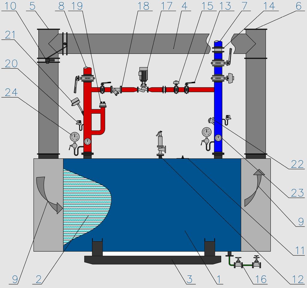 BASIC CONNECTION DIAGRAM OF AN EXHAUST-HEAT HOT-WATER BOILER KEY 1) Boiler 2) Tube nest 3) Base 4) Flue gas bypass 5) Flue gas inlet 6) Flue gas outlet 7) Return water 8) Input water 9) Flue gas 10)