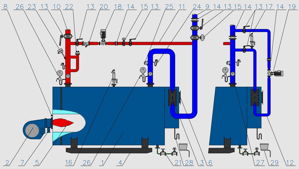 BASIC CONNECTION DIAGRAM WITH FULL AND PARTIAL FLOW FOR BOILER TYPES PB-V AND PB-H 1) Boiler 2) Burner 3) Economizer 4) Base 5) Boiler flue 6) Flue gas outlet 7) Fuel supply 8) Sight glass into the
