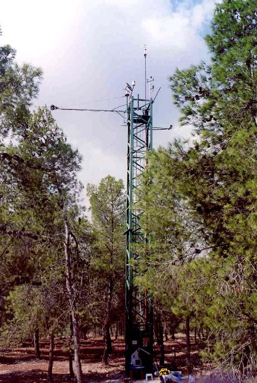 Yatir s instrumented tower and main measure variables: Fluxes of CO 2, H 2 O and heat (sensible and latent).