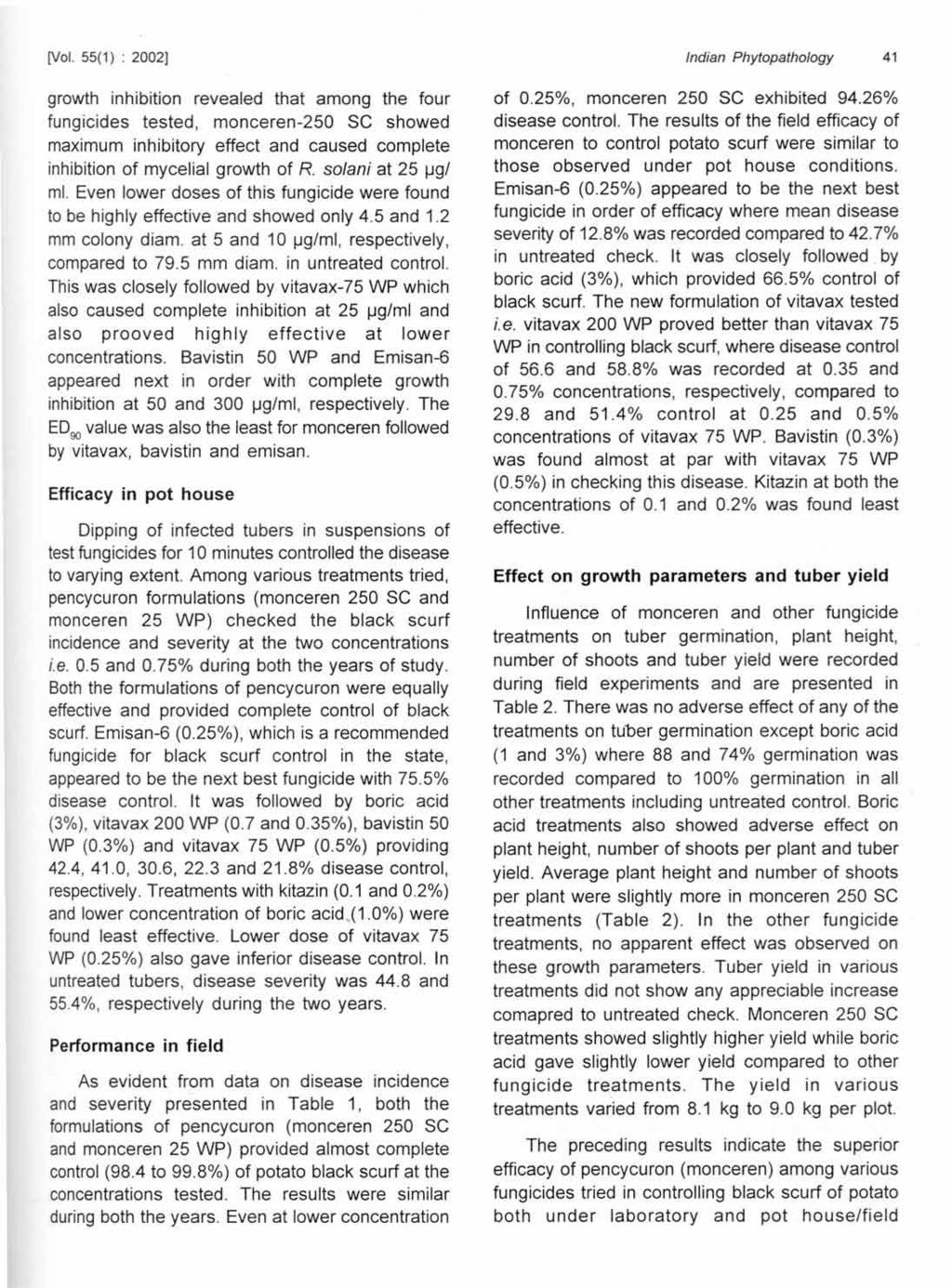[Vol. 55(1) : 2002] growth inhibition revealed that among the four fungicides tested, monceren-250 SC showed maximum inhibitory effect and caused complete inhibition of mycelial growth of R.