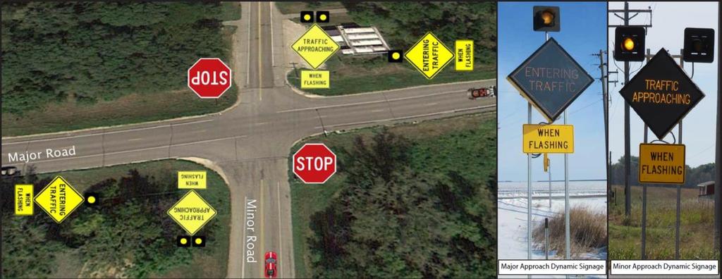 This system is generally installed at intersections experiencing 10 to 20 crashes in the last five years resulting from sight distance issues due to intersection geometry or cross-traffic speeds.