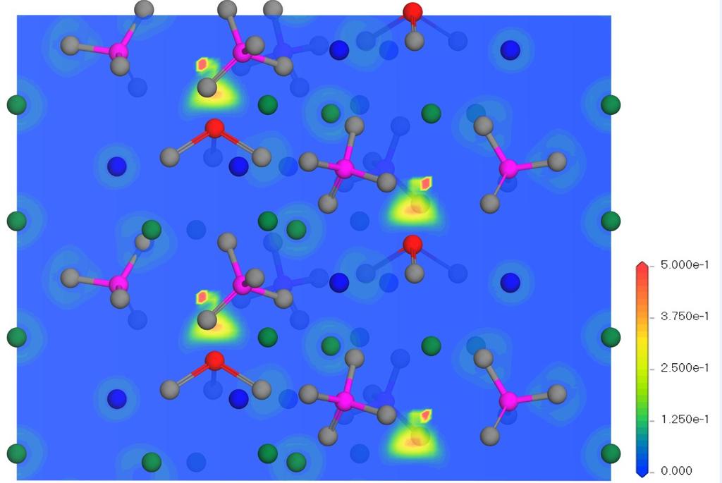 The electron localization function (ELF) isosurfaces for the (110) plane of Na 3 Ca 4 (TeO 3 )(PO 4 ) 3 (Red balls represent Te atoms). 7.