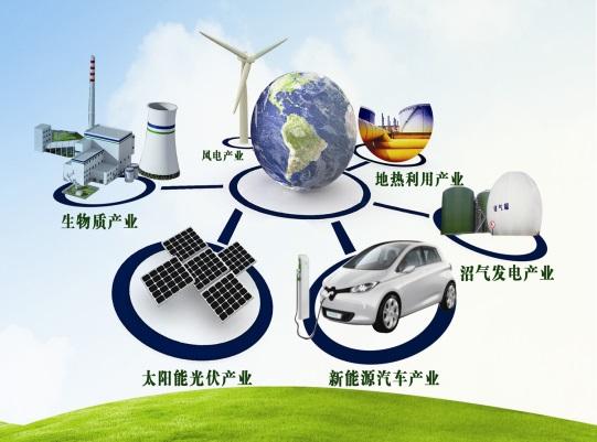 Promote the production mode conversion Smart Grid will promote the production mode transmit to the direction of green, intelligent and service-oriented.