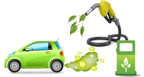 3.3 Power-centric consumption mode ---EV charging-discharging facilities Large-scale application of EV means that there are a large number of energy storage devices at user side Helps to