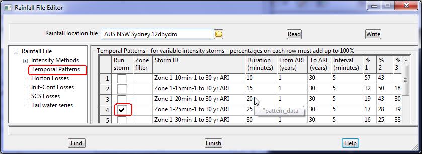 3.2 Rainfall Temporal Patterns Temporal patterns are referred to as storms in dynamic drainage. Several example hydro files are included in the 12d library.