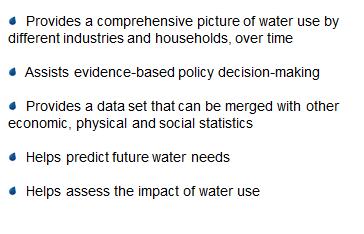 Water Account, Australia Provides a comprehensive picture of water use by different industries and households, over time Assists evidence-based policy