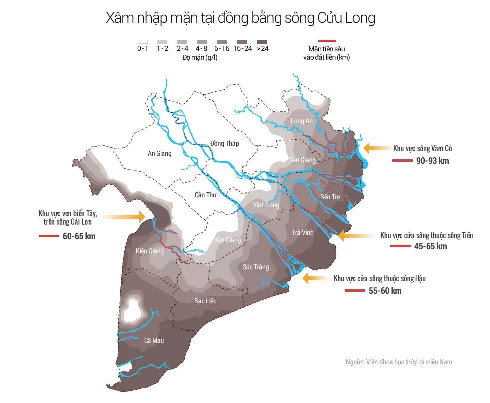 II. ABNORMAL DISASTER SITUATION Expression of extreme disaster in Vietnam High tides, saline intrusion -The water level due to high tide in the Southern region tends to be higher than previous years