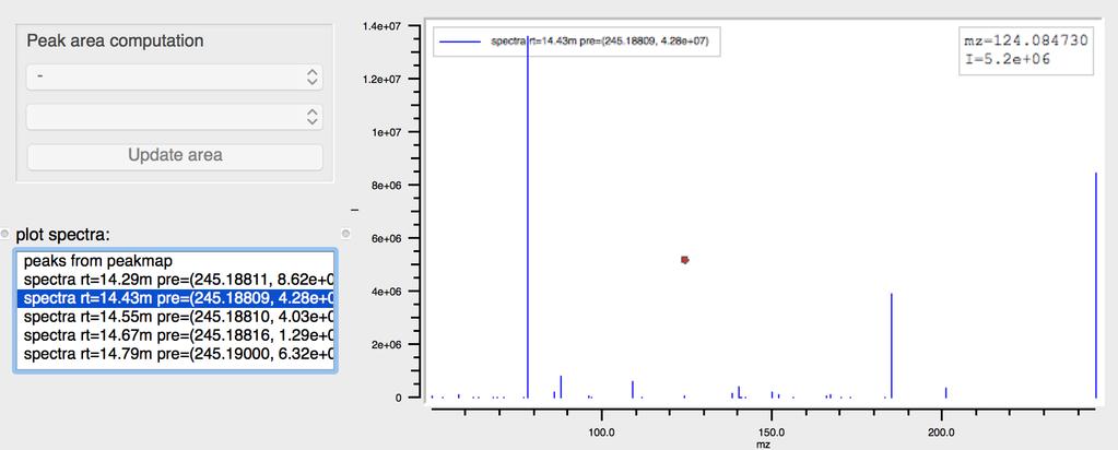 envipy workflow: MS/MS inspection The envipy peak picker extracts MS2 spectra from data dependent MS2 scans