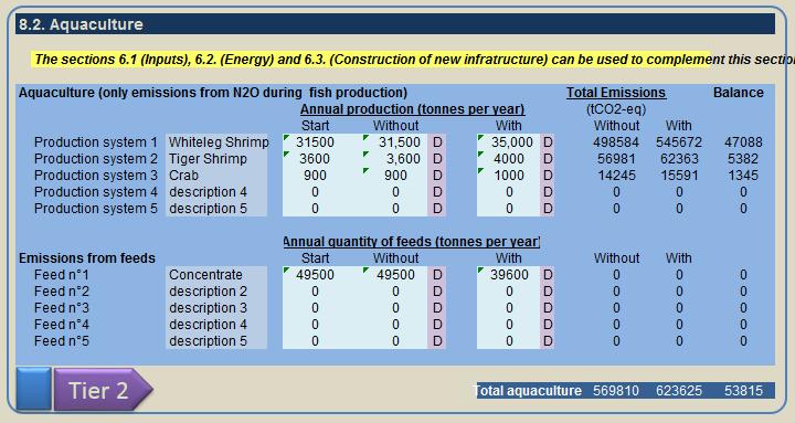 Table: GHG impacts from changes in aquaculture management Project GHG Appraisal Results As a combination of the joined project impacts identified above, CRSD provides annual GHG benefits of 72,555