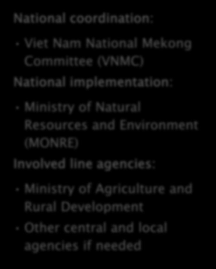Energy Ministry of Natural Resources and Environment (MONRE) Involved line agencies: Ministry of