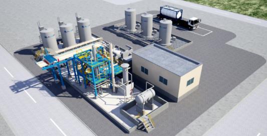 H2 Production and Hydrogenation Plants