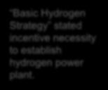 3 rd Chain Construction Hydrogen Supply Hydrogen GTCC Technical Establishment Hydrogen Supply Basic Hydrogen Strategy stated incentive necessity to establish