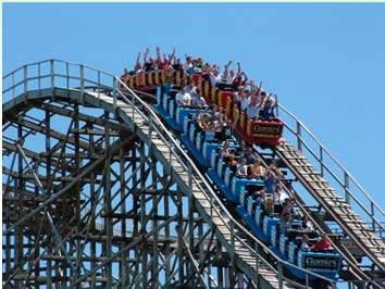 1102 Amusement Rides Technical criteria for amusement rides that