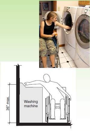 8.3.2 Over an Obstruction, Appliance, or Counter The exception allows the height of the laundry equipment to be 36 inches instead of the normal height limit of 34 inches.