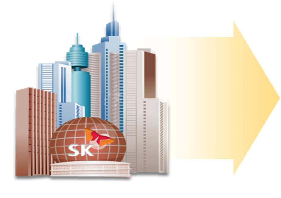 SK: TOTAL SOLUTIONS PROVIDER 90 Affiliated Companies, Over 60,000 Employees,