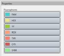 For KASP genotyping, the FAM and HEX fluorophores are required.