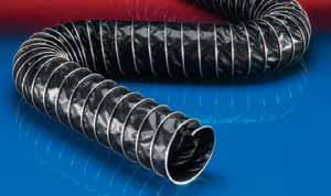VII Electrically conductive hoses, antistatic hoses 5.