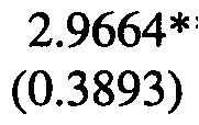 9111) 2.9664* (0.3893) Carcass Weight Sq, -0.0011 ** (0.