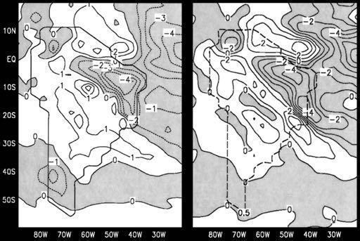 Precipitation Moisture Convergence -2-4 -2-4 South American