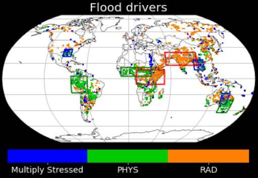 Regions where runoff changes are driven by both radiation and physiology are likely to have the most flood related impacts Dominant Component of Full Change Regional Average Percent Changes PHYS -