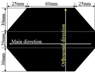 Bi-directionl tensile loding test Nitrile rubber reinforced by cotton fiber θ = 0, 5, 90θ mens fiber orienttion ngle.