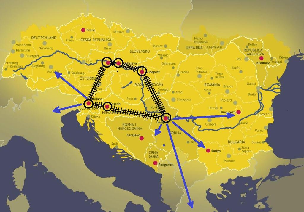 DEVELOPMENT OF THE HIGH SPEED RAIL NETWORK IN DANUBE REGION High speed line/belt Vienna-Ljubljana-Zagreb-