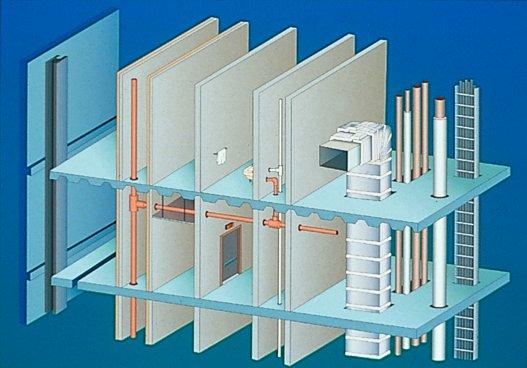 28 De-Rating = Loss of Compartmentation Curtain Wall Edge of