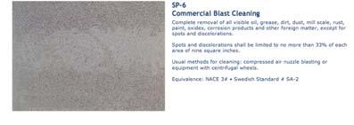 SP 6 : Commercial Blast Cleaning SP 15 SSPC-SP 6 for complete removal