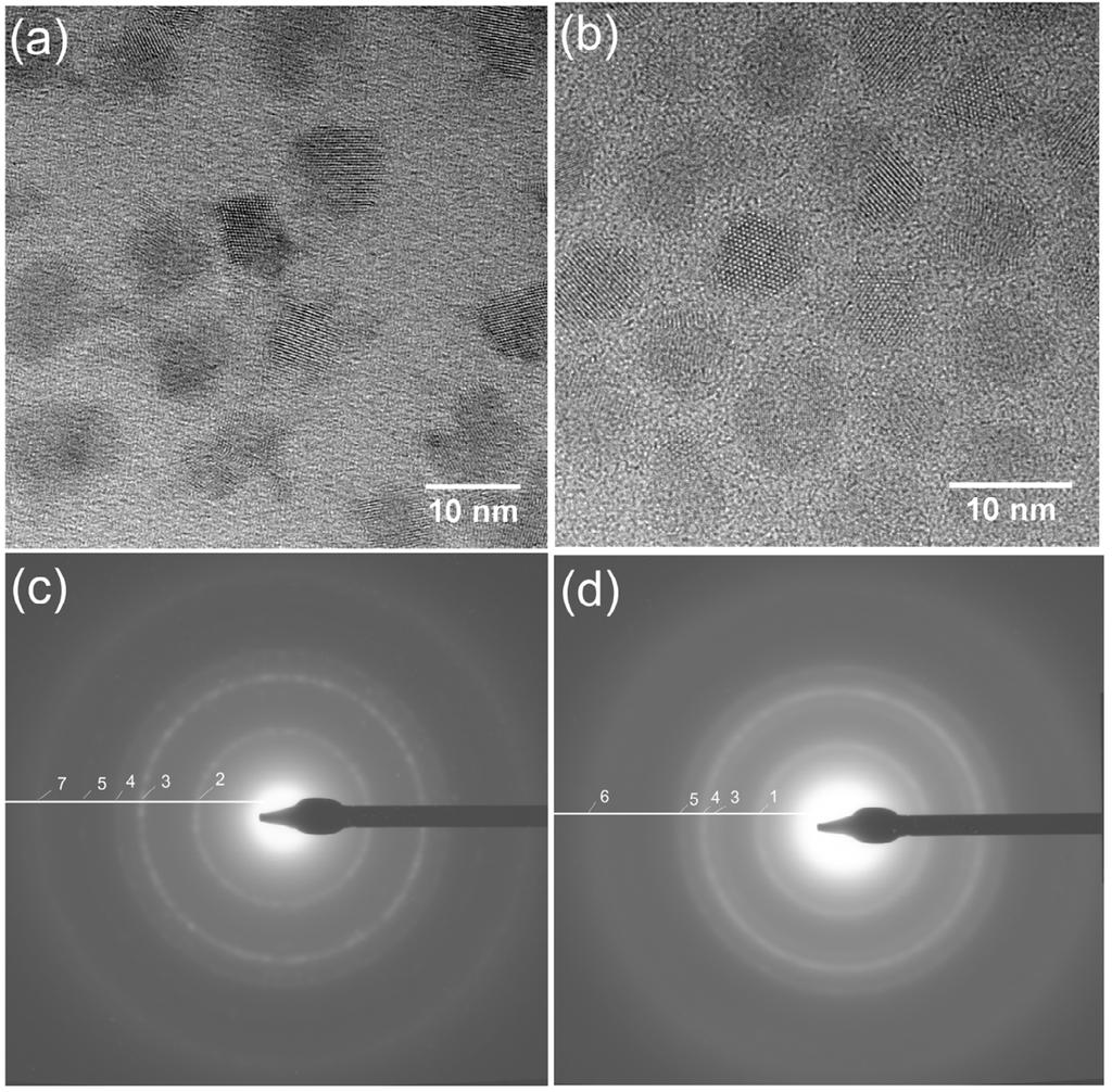 Figure 2S (a) shows the stages of MnSe small nanoclusters annealed after one hour, just before the first injection of zinc precursor.