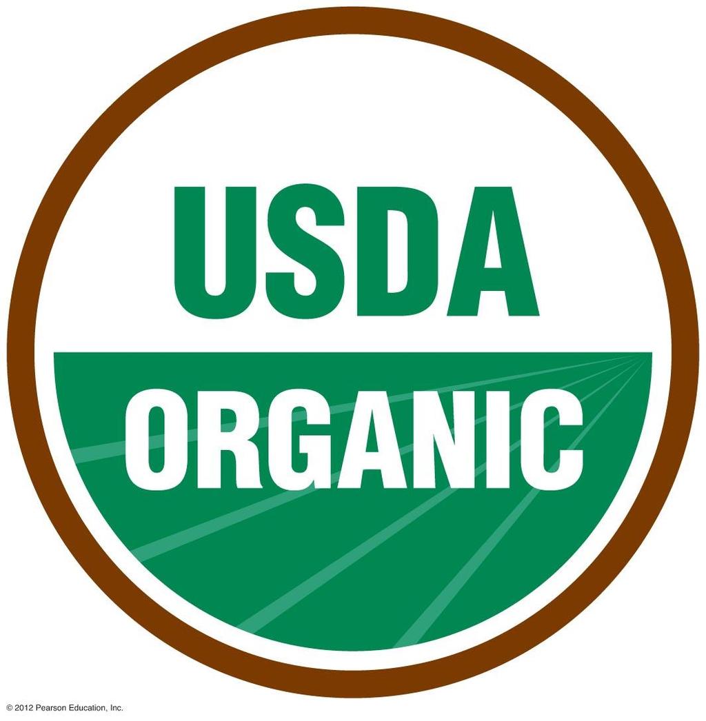 The USDA Organic