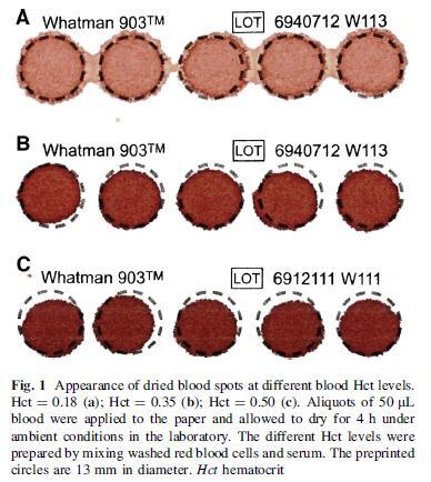 Hematocrit effect: influence on accuracy With low Ht under-estimation With