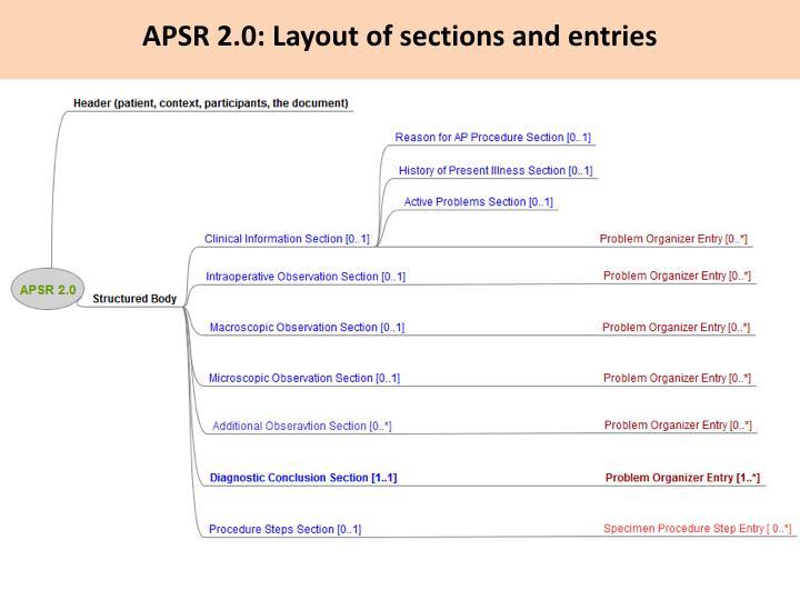 Generalize Anatomic Pathology Structured Report Create generic templates Enhance specimen collection section T Trial Implementation Created in Art-