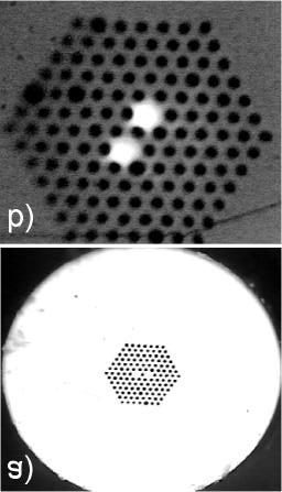 Experiments are planned with highly nonlinear polymer materials incorporated in the microstructure. spectrum, a coupling length of 6.8 mm at 650 nm could be inferred.