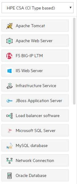 Built-in ucmdb Integration Automatic CI management of provisioned Service A new Component Type System based on CI Types published in HP CMP (CI Types based) Palette Automatic CI creation for all